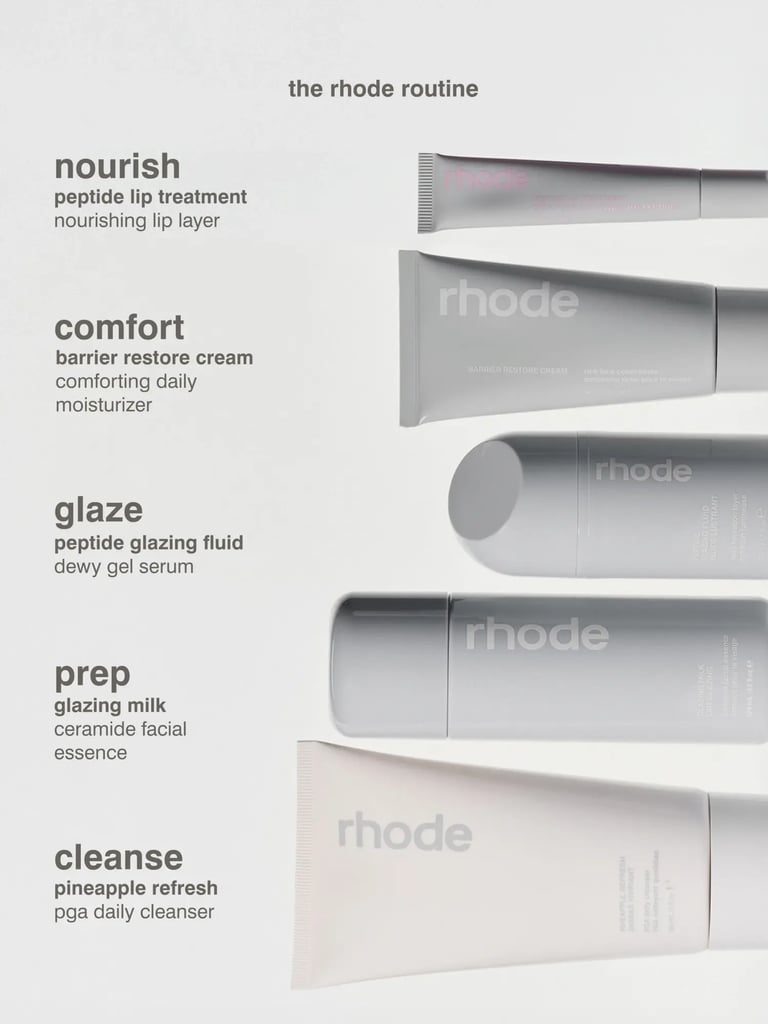 Peptide Glazing Fluid_8